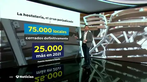 bares cerrados bares cerrados