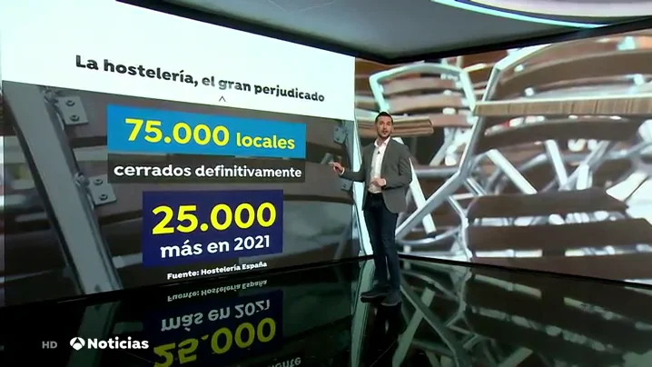 bares cerrados