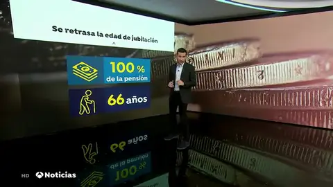 A partir de hoy la edad de jubilación en España aumenta hasta los 66 años A partir de hoy la edad de jubilación en España aumenta hasta los 66 años