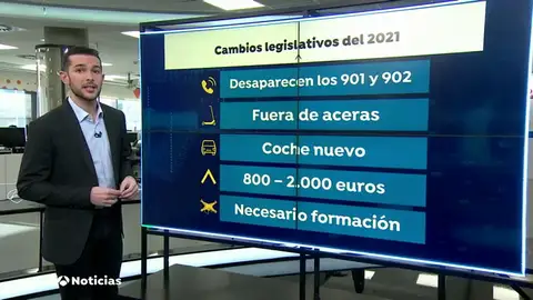 Los patinetes eléctricos tendrán prohibido circular por aceras y zonas peatonales desde mañana Los patinetes eléctricos tendrán prohibido circular por aceras y zonas peatonales desde mañana