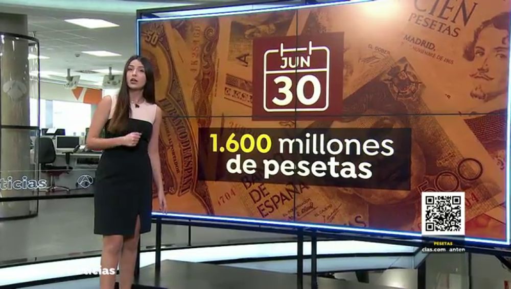 El adiós definitivo a las pesetas: estas son las que puedes canjear hasta el 30 de junio