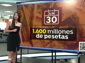 El adiós definitivo a las pesetas: estas son las que puedes canjear hasta el 30 de junio