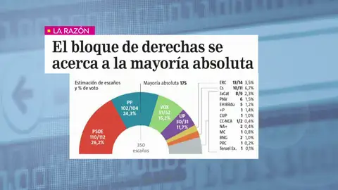 NUEVA ENCUESTA NUEVA ENCUESTA