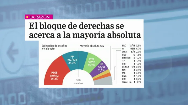NUEVA ENCUESTA