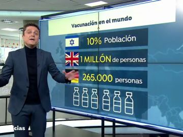 NUEVA VACUNA