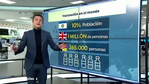 NUEVA VACUNA NUEVA VACUNA