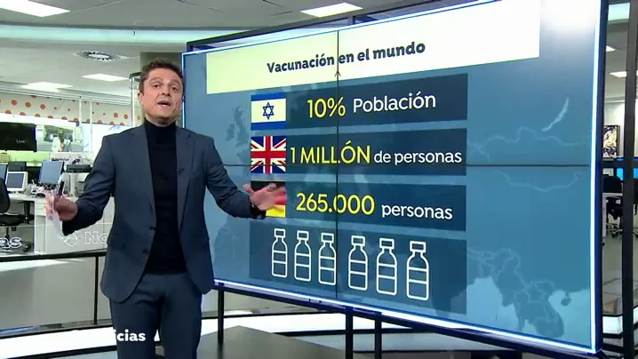 NUEVA VACUNA NUEVA VACUNA