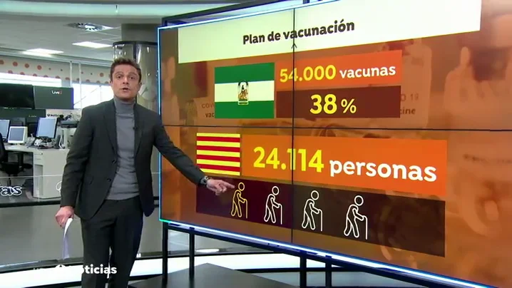 VACUNACION VACUNACION