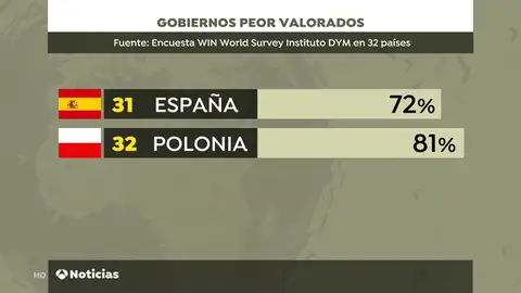 ENCUESTA ENCUESTA