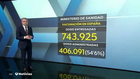 REEMPLAZOVACUNAS REEMPLAZOVACUNAS