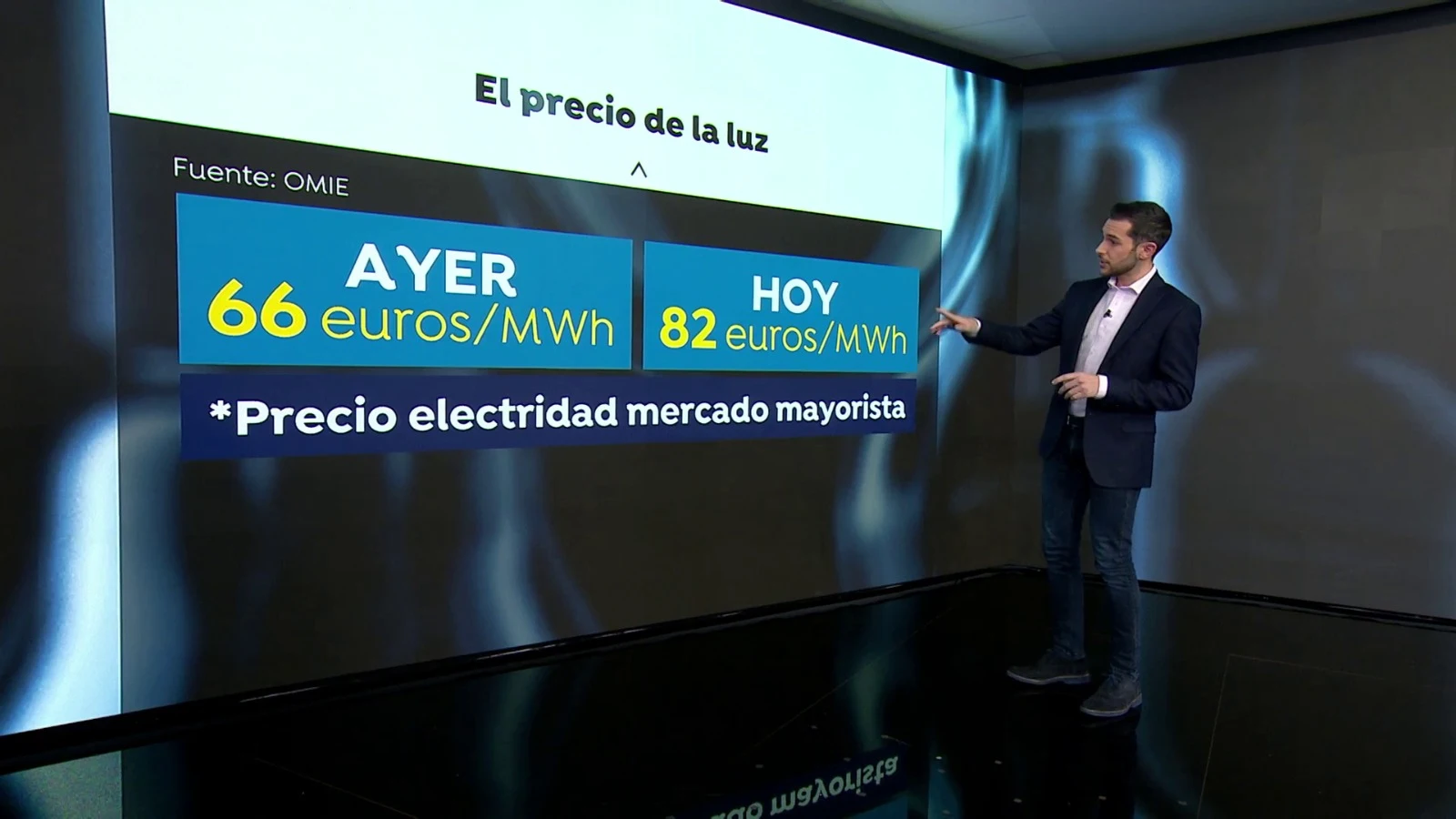 El precio de la electricidad vuelve a subir un 2,18% El precio de la electricidad vuelve a subir un 2,18%