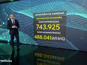 REEMPLAZO VACUNA