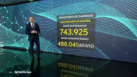 REEMPLAZO VACUNA REEMPLAZO VACUNA