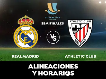 Real Madrid - Athletic de Bilbao: Horario, alineaciones y dónde ver el partido de hoy de Supercopa en directo Real Madrid - Athletic de Bilbao: Horario, alineaciones y dónde ver el partido de hoy de Supercopa en directo