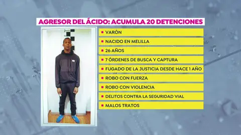 Atacante de ácido Atacante de ácido