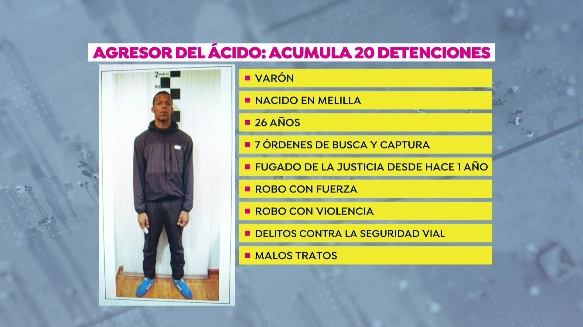 Atacante de &aacute;cido