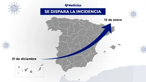 Se dispara la incidencia acumulada en España este miércoles 13 de enero Se dispara la incidencia acumulada en España este miércoles 13 de enero