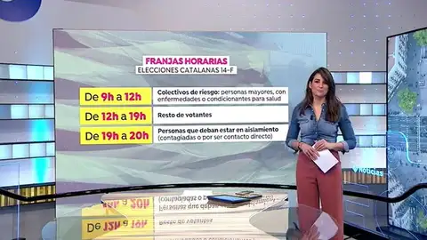Protocolo elecciones en Cataluña Protocolo elecciones en Cataluña