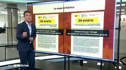Sanidad cambia de criterio y afirma que la cepa británica puede tener un impacto muy alto en España Sanidad cambia de criterio y afirma que la cepa británica puede tener un impacto muy alto en España