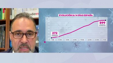 El alcalde de Ibi pide un confinamiento tras superar 4.600 casos de tasa acumulada: 
