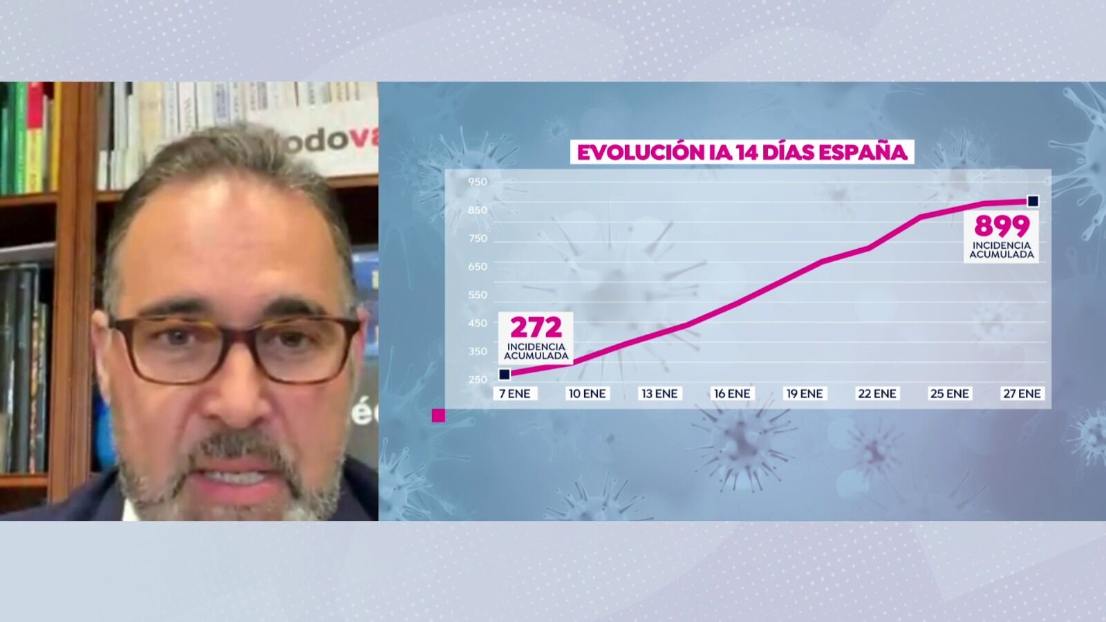 El alcalde de Ibi pide un confinamiento tras superar 4.600 casos de tasa acumulada: 