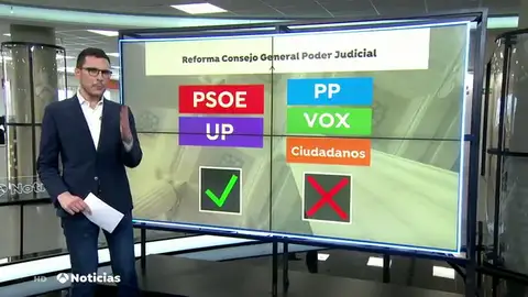 CGPJ CGPJ