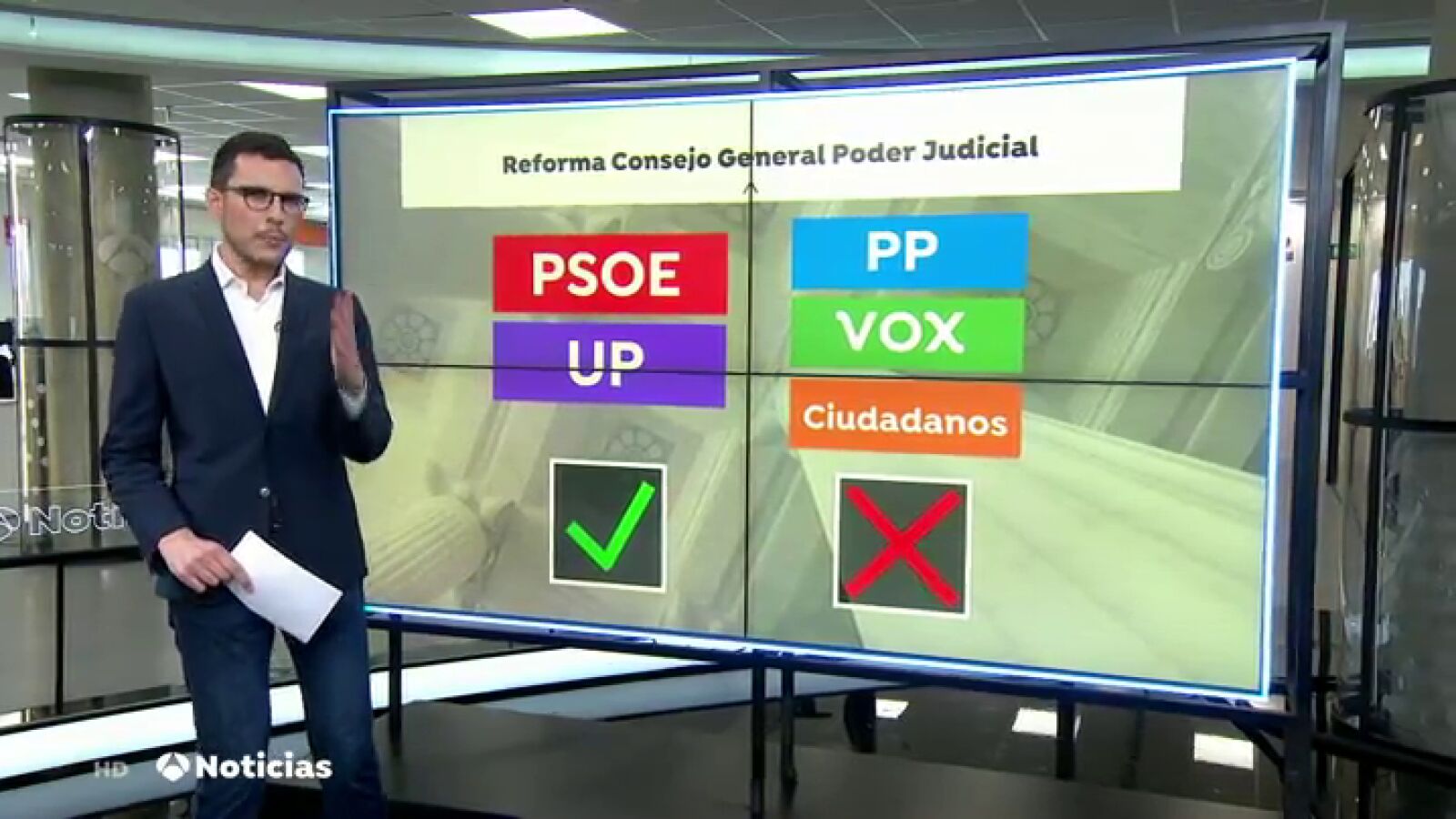 El Congreso debate el plan del Gobierno para limitar las funciones del CGPJ