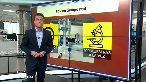 Así funciona el kit que permite identificar positivos por coronavirus y la cepa británica en una hora Así funciona el kit que permite identificar positivos por coronavirus y la cepa británica en una hora