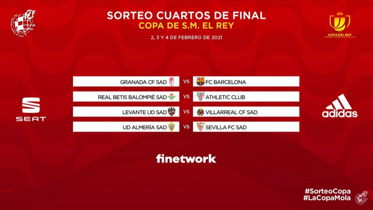 Resultado Del Sorteo De La Copa Del Rey: Emparejamientos Y Calendario ...