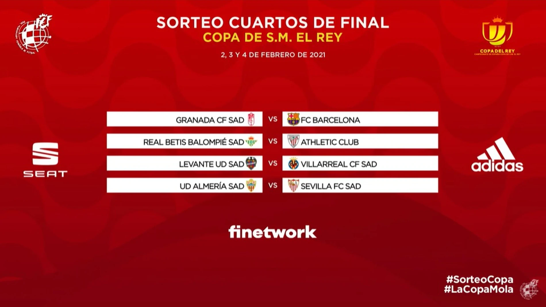 Sorteo de la Copa del Rey 2021: Cruces y calendario de cuartos de final Sorteo de la Copa del Rey 2021: Cruces y calendario de cuartos de final