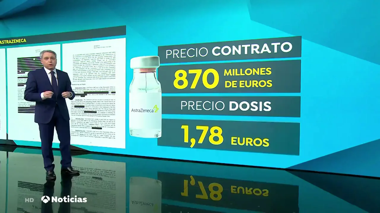 Un fallo t&eacute;cnico revela el precio pactado de Bruselas con AstraZeneca por la vacuna contra el coronavirus: 870 millones de euros