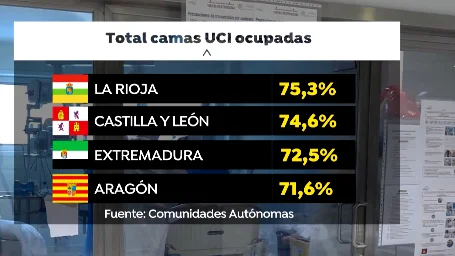 Presi&oacute;n hospitalaria 