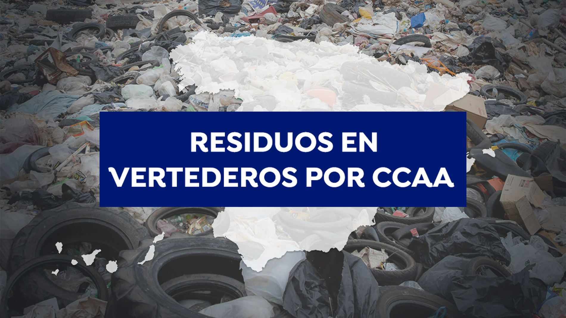 Residuos en vertederos por CCAA Residuos en vertederos por CCAA