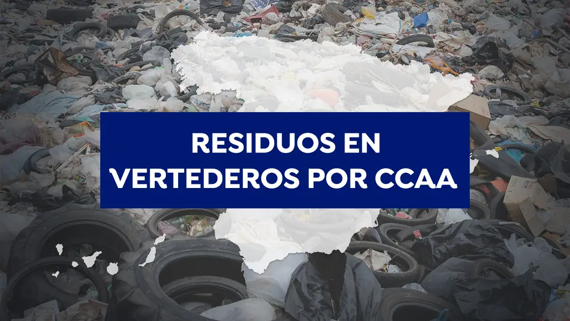 Residuos en vertederos por CCAA Residuos en vertederos por CCAA