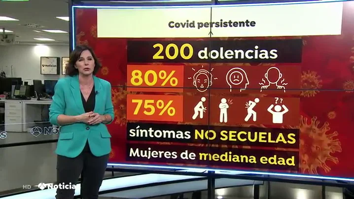 COVID PERSISTENTE NINOS COVID PERSISTENTE NINOS