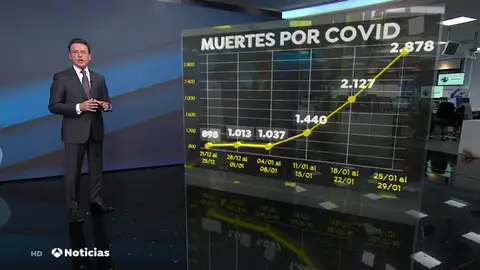 UCI MATÍAS UCI MATÍAS