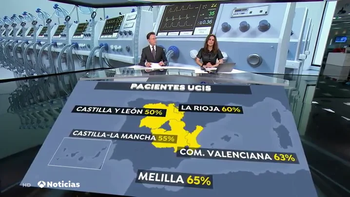 uci criticas