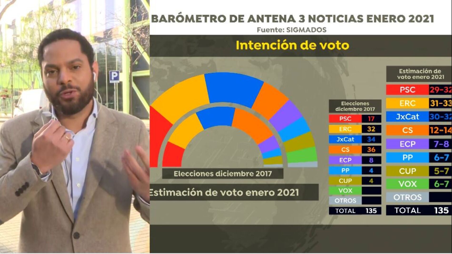 Ignacio Garriga en Espejo P&uacute;blico.