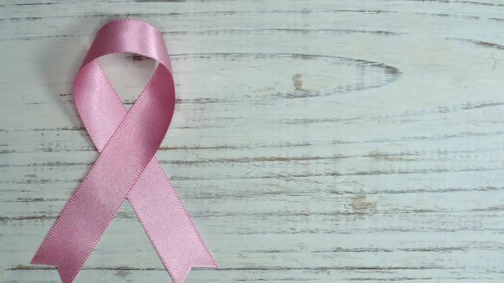 Día Mundial contra el cáncer 2021 Día Mundial contra el cáncer 2021