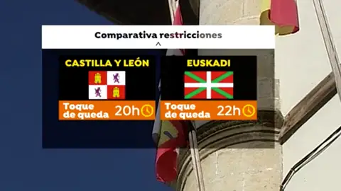 Condado de Treviño Condado de Treviño