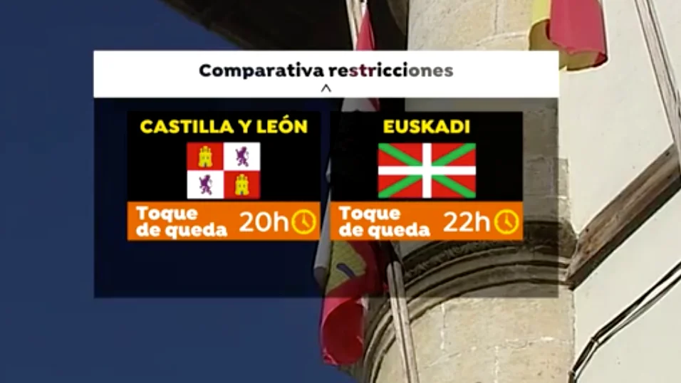 Condado de Trevi&ntilde;o 