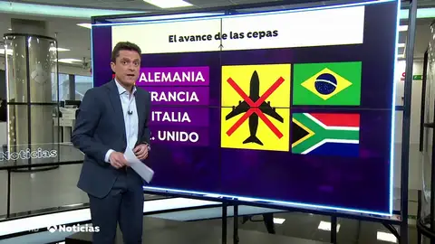 Alemania, Francia, Italia y Reino Unido, junto a España, prohíben los vuelos procedentes de Sudáfrica y Brasil Alemania, Francia, Italia y Reino Unido, junto a España, prohíben los vuelos procedentes de Sudáfrica y Brasil