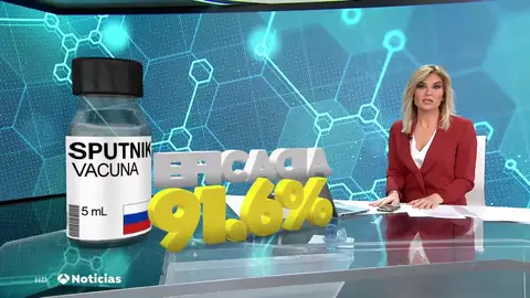 Un estudio revela que la vacuna rusa Sputnik V logra una eficacia del 91,6% Un estudio revela que la vacuna rusa Sputnik V logra una eficacia del 91,6%