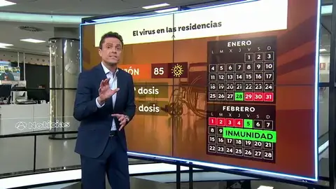 GIJON RESIS GIJON RESIS