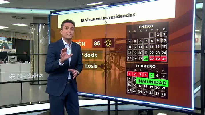 GIJON RESIS GIJON RESIS