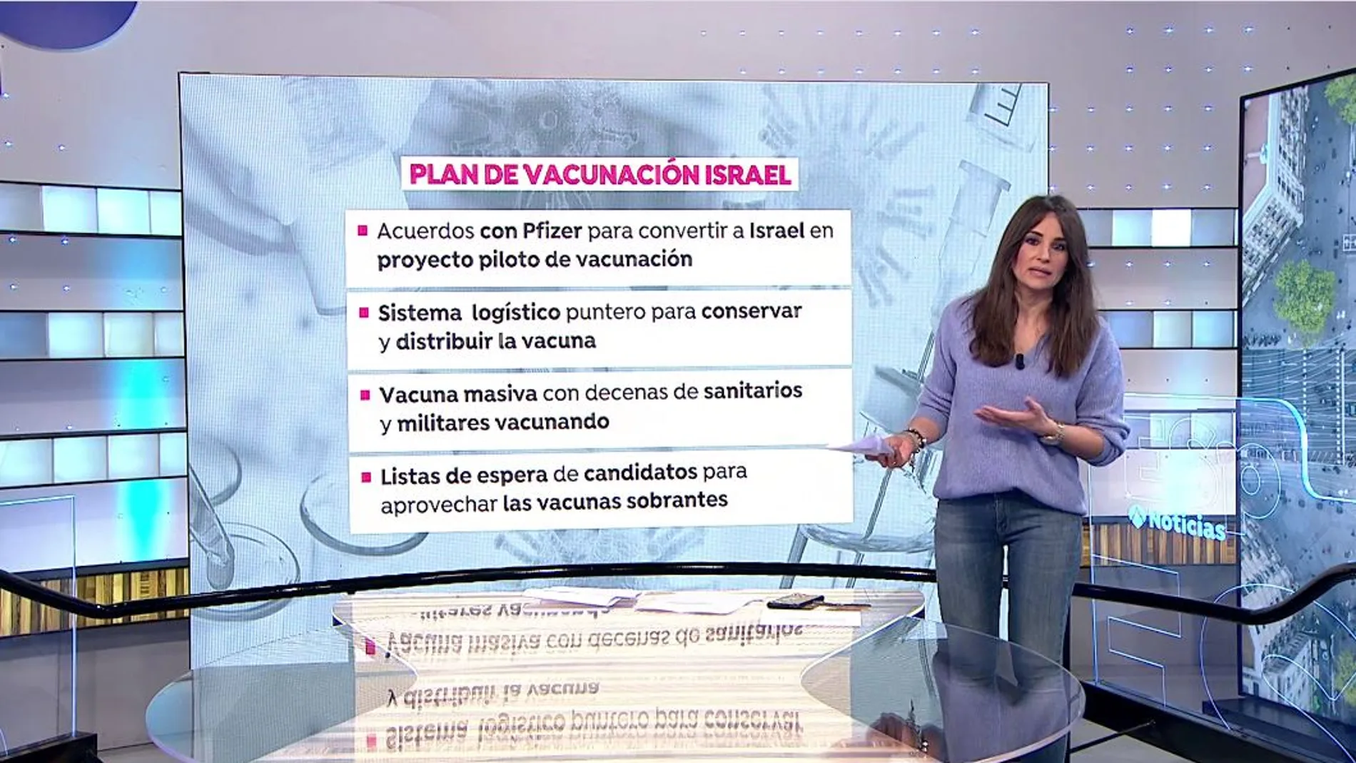 Plan de vacunación Israel.
