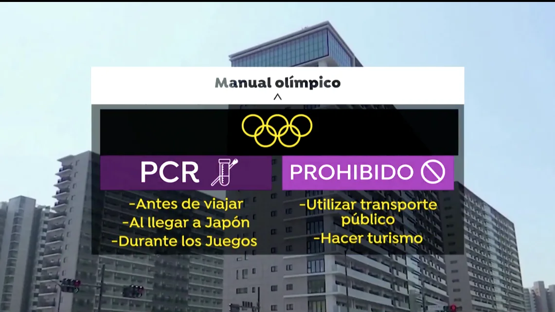 Manual Ol&iacute;mpico