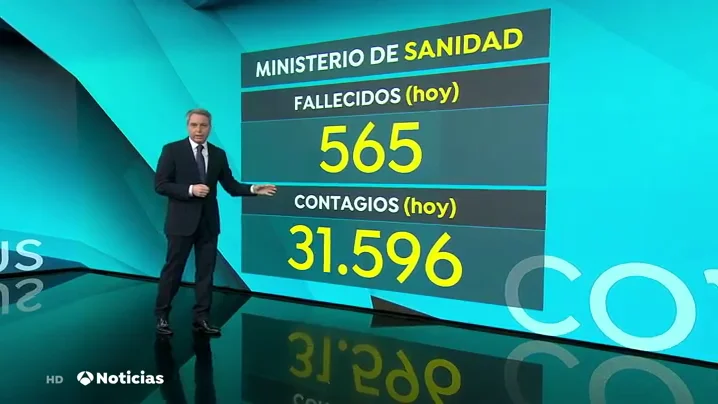 MUERTES MUERTES