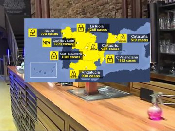 La radiografía de los efectos del coronavirus en la hostelería