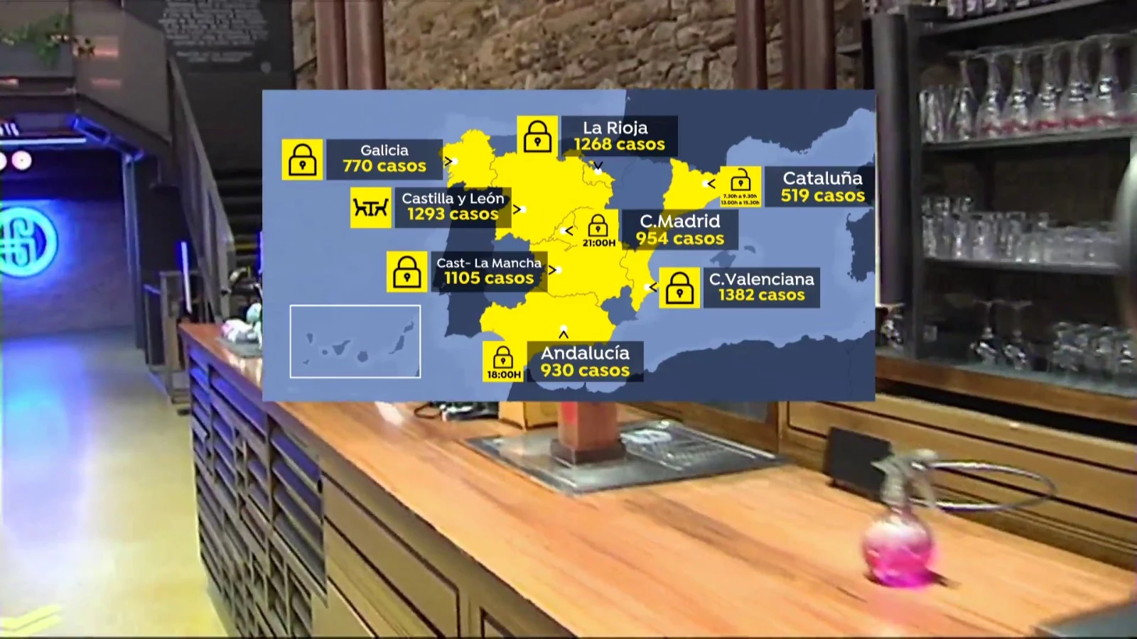 La radiograf&iacute;a de los efectos del coronavirus en la hosteler&iacute;a